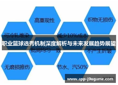 职业篮球选秀机制深度解析与未来发展趋势展望