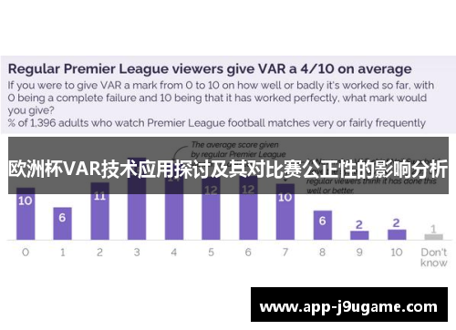 欧洲杯VAR技术应用探讨及其对比赛公正性的影响分析
