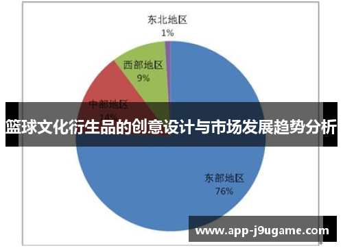 篮球文化衍生品的创意设计与市场发展趋势分析