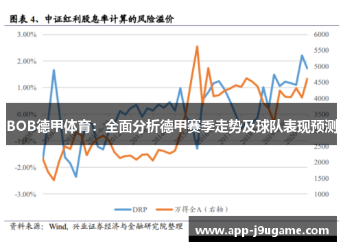 BOB德甲体育：全面分析德甲赛季走势及球队表现预测
