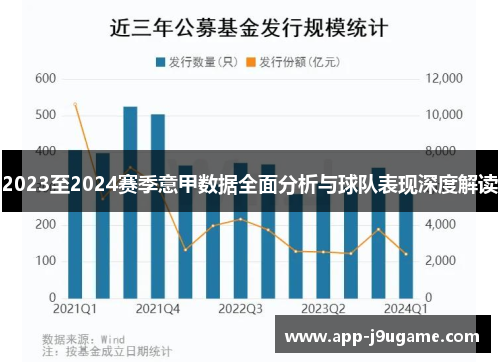 2023至2024赛季意甲数据全面分析与球队表现深度解读