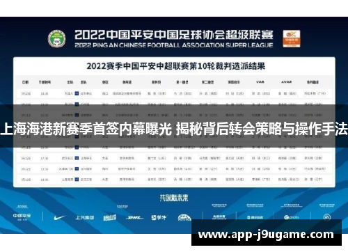 上海海港新赛季首签内幕曝光 揭秘背后转会策略与操作手法