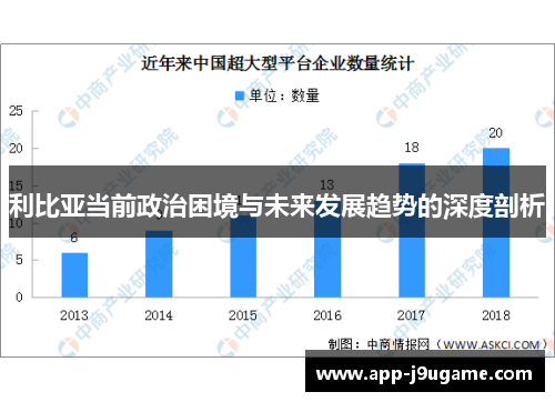 利比亚当前政治困境与未来发展趋势的深度剖析