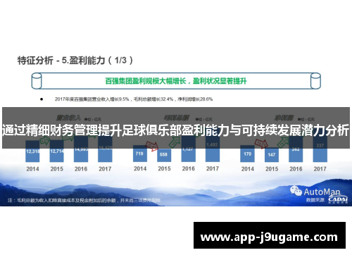 通过精细财务管理提升足球俱乐部盈利能力与可持续发展潜力分析