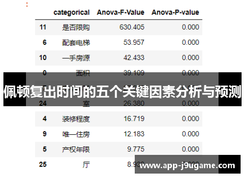 佩顿复出时间的五个关键因素分析与预测