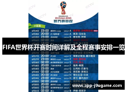 FIFA世界杯开赛时间详解及全程赛事安排一览